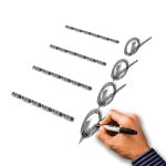 Les outils de gestion des dépenses soutiennent les paramètres dynamiques des taux d’imposition